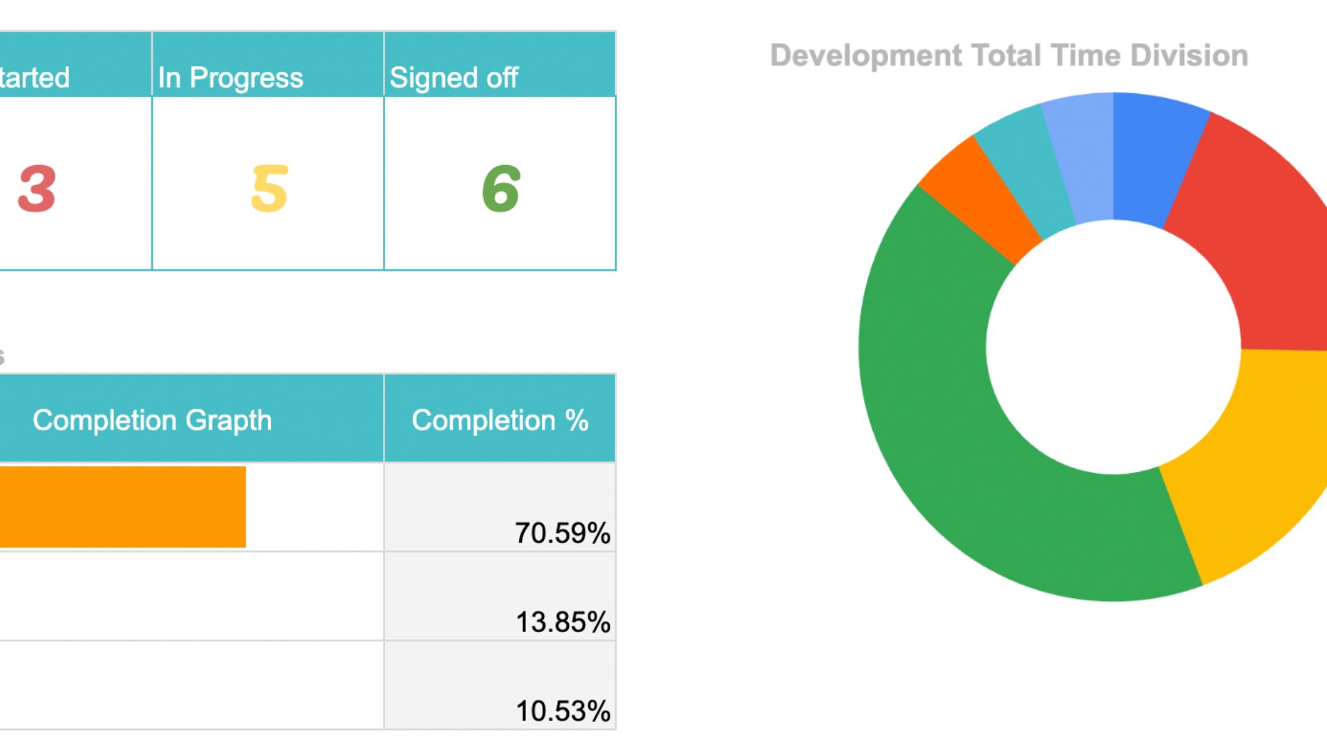 Google Sheet Thumbnail